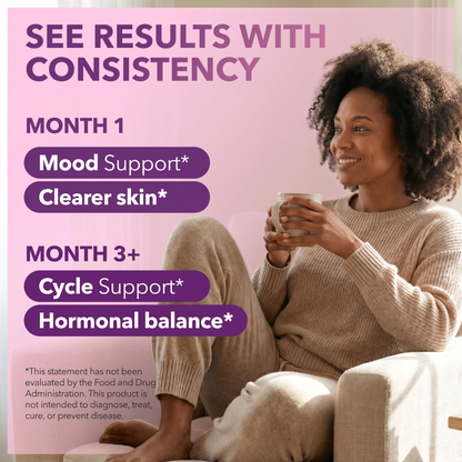 Myo and D-Chiro Inositol®